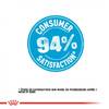 ROYAL CANIN Croquettes Giant Junior pour Chien
