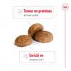 ROYAL CANIN Croquettes Medium Adult 7+ pour Chien