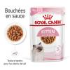 ROYAL CANIN Kitten Instinctive en sauce