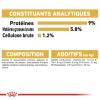ROYAL CANIN Sachet fraîcheur Caniche 12 x 85 g