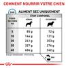 ROYAL CANIN Veterinary Diet Hypoallergenic Moderate pour Chien