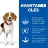 Hill's Science Plan croquettes Adult Perfect Weight Medium pour Chien
