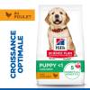 Hill's Science Plan croquettes Canine Puppy Large Breed Poulet pour Chien