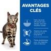 Hill's Science Plan croquettes Feline Adult Perfect Weight Poulet pour Chat