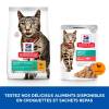 Hill's Science Plan croquettes Feline Adult Perfect Weight Poulet pour Chat