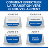 Hill's Science Plan sachet chaton Multipack Poulet & Poisson