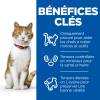 HILL'S Science Plan Sterilised Cat pour chat adulte stérilisé au poulet et au saumon