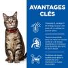 HILL'S Science Plan Adult pour chat adulte au poulet et à la dinde