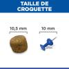 Hill's Science Plan croquettes Adult Light Medium Poulet pour Chien