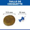 Hill's Science Plan croquettes Adult Light Large Breed Poulet pour Chien