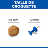 Hill's Science Plan croquettes Canine Senior 11+ Small & Miniature poulet pour Chien