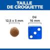 Hill's Science Plan croquettes Perfect Digestion pour chien de 11 à
