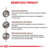 ROYAL CANIN Gastro intestinal puppy pour Chien