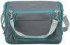 Sac de transport rongeur