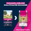 Eukanuba croquettes puppy grand chien agneau riz