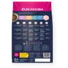 Eukanuba croquettes grand chien senior au poulet frais