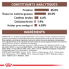 ROYAL CANIN Croquettes Vétérinaire Gastro Intestinal pour Chien