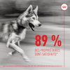 ROYAL CANIN Friandises articulation et vieillissement Soft Chew – Complément pour chien