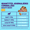 Edgard & Cooper Biscuits pour chien sans céréales banane & beurre de cacahuètes