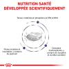 ROYAL CANIN Expert Mature Consult Balance - Croquettes chat