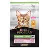 PRO PLAN Croquettes Sterilised Adulte Delicate Digestion Poulet pour Chat
