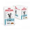 ROYAL CANIN Sensitivity Control émincé en sauce pour chat 12 x 85 g