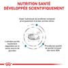 ROYAL CANIN Veterinary Diet Anallergenic AN18 pour chien