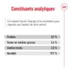 ROYAL CANIN Medium Adult en mousse