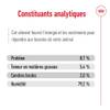 ROYAL CANIN Maxi Adult en mousse