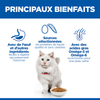 Hill's Science Plan Hypoallergenic chat œuf insectes 1,5 kg