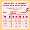 Edgar & Cooper Pochon de pâtée en sauce pour chat adulte 85 g