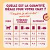 Edgar & Cooper Délices de la ferme chat boîte de 12 x 85 g