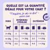 Edgar & Cooper Pâtée pour chat en sauce - pochon de 85 g