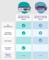 Recharge octogonale LitterLocker par Litter Genie pour chat