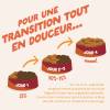 Edgard & Cooper Chien adulte Small croquettes sans céréales
