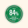 Croquettes chien Pro-Nutrition Protect Dermato