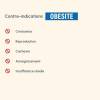 Croquettes chien Pro-Nutrition Protect Obésité