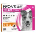 Frontline pour chien