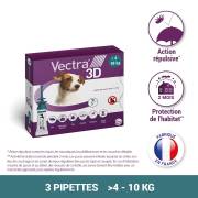 Pipettes anti-puces Vectra 3D pour chien de 4 à 10 kg