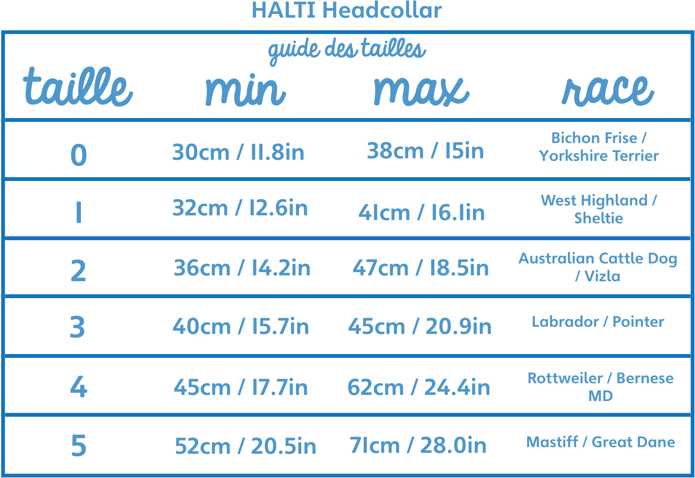 Guide des tailles HALTI Collier de dressage taille 3