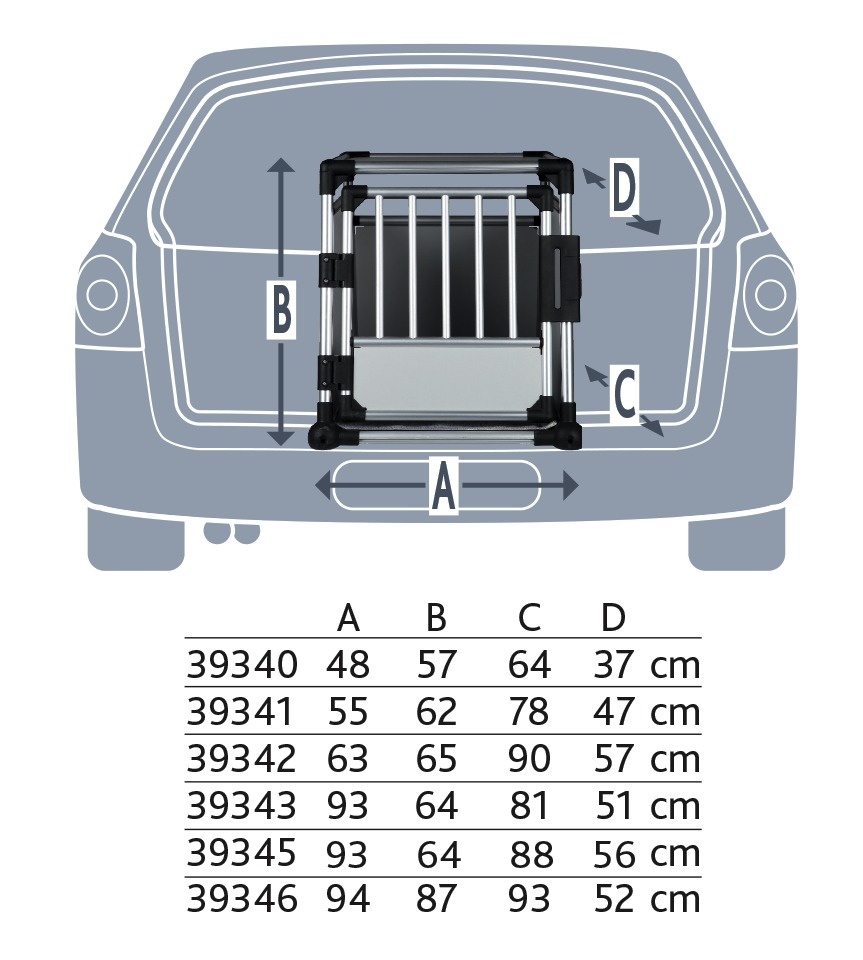Guide des tailles Box de transport voiture