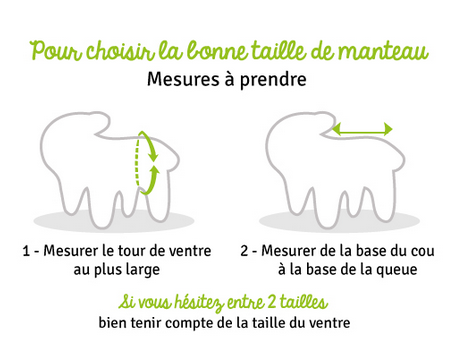 Mode d'emploi Manteau imperméable Vimy bleu pour chien