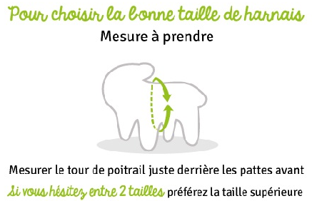 Mode d'emploi Harnais confort Walk GO marron DOG Copenhagen