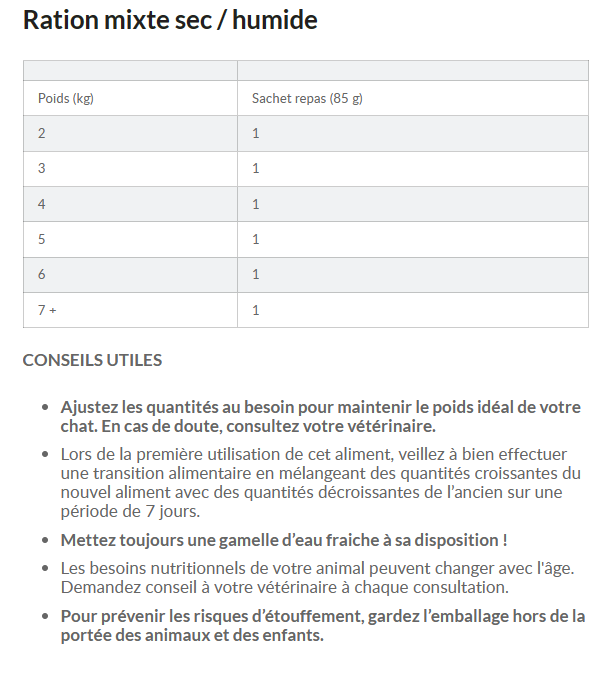 Mode d'emploi Hill's Science Plan croquettes au poulet pour chat